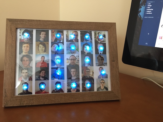 Framed faces. The real world status board.